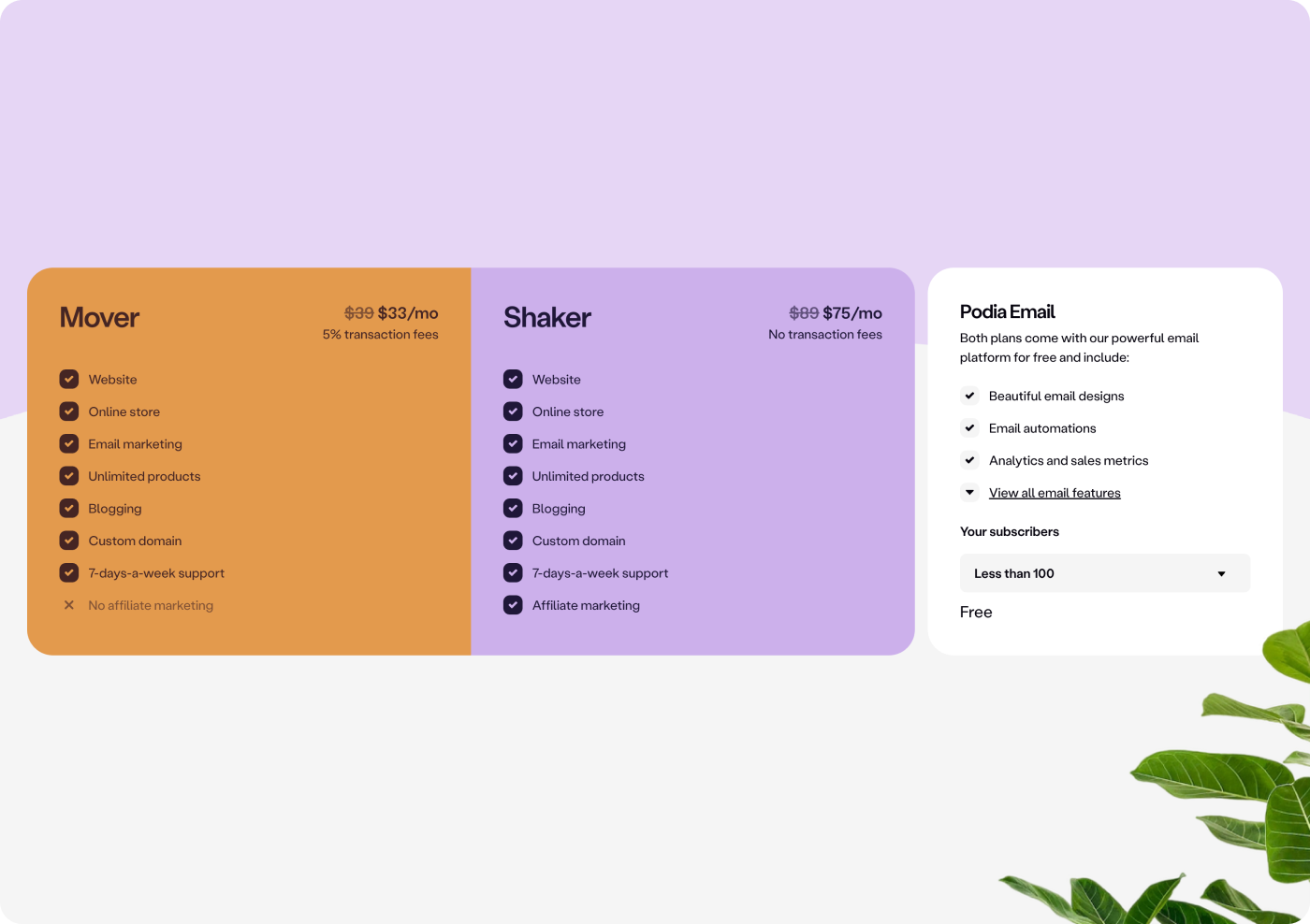 Podia’s pricing plans