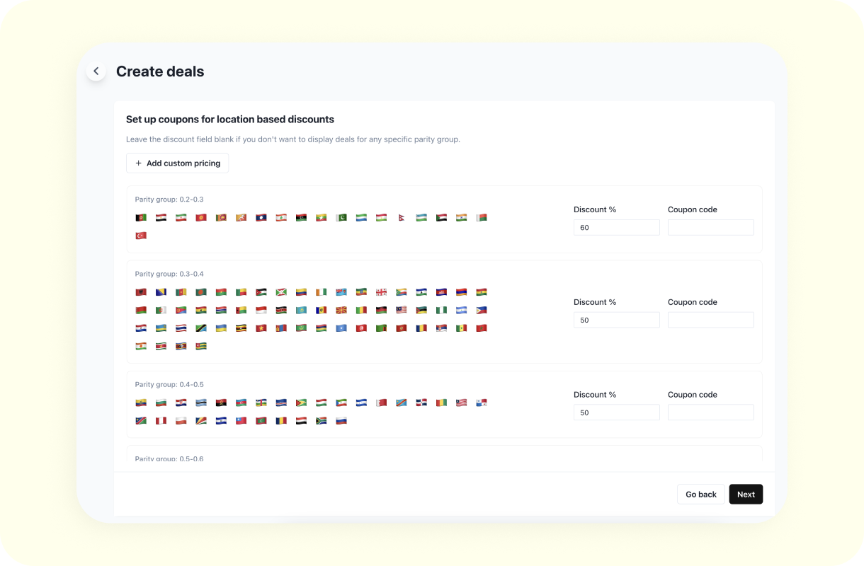 pricing rules