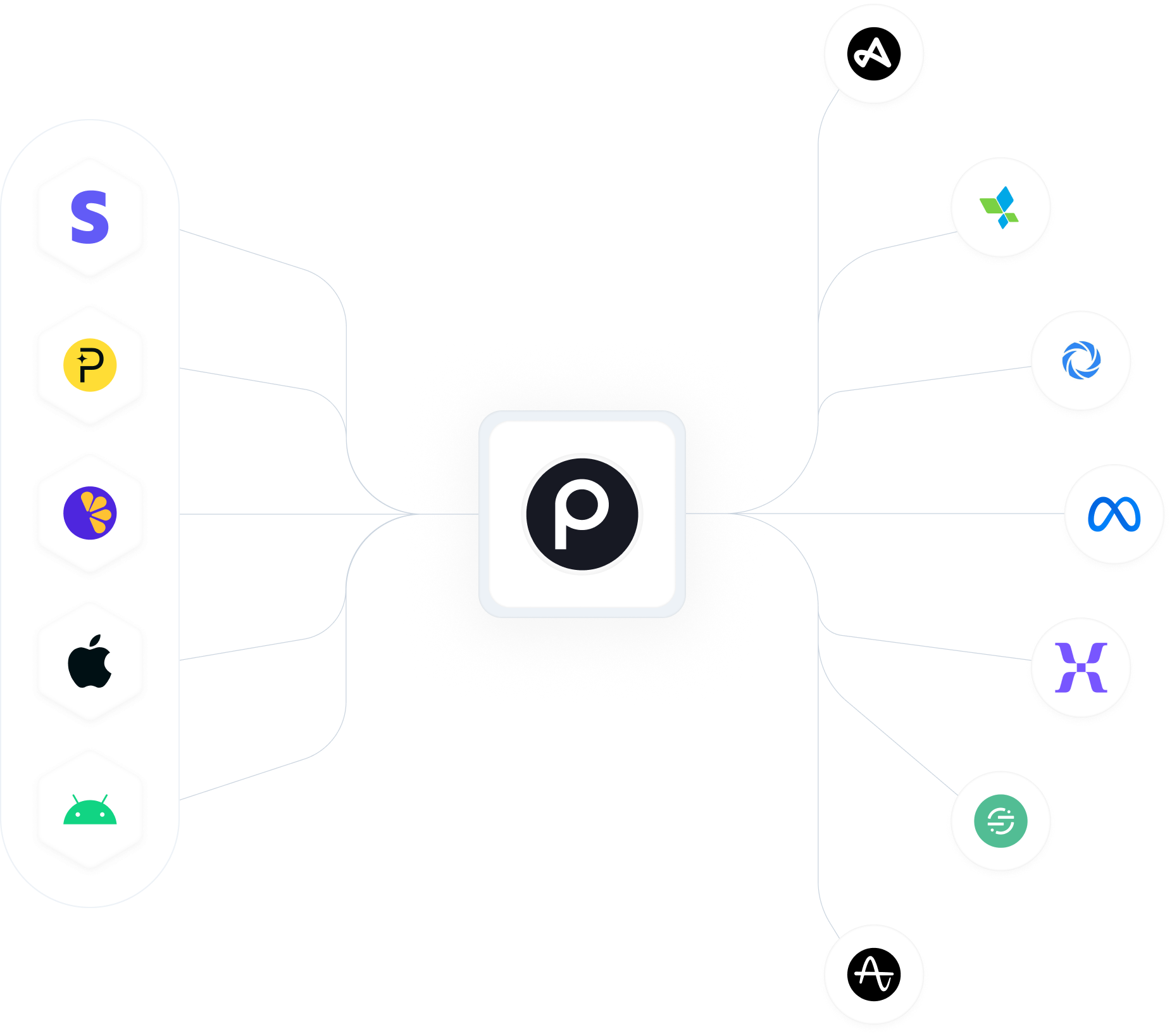 revenue Illustration